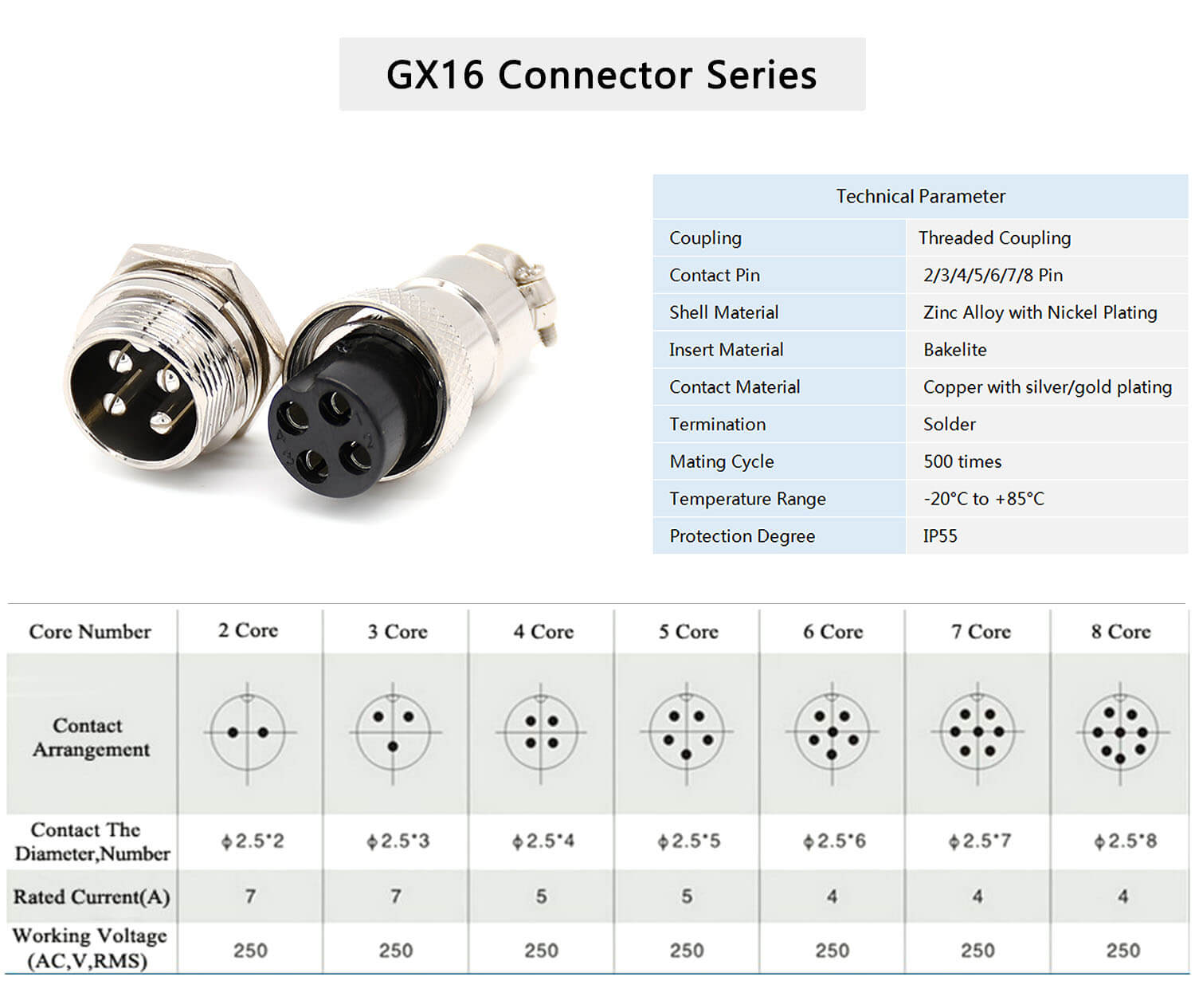 5x 5Pin GX16 Aviation Stecker und Buchse für Schraubkabelstecker Panel-Kabeln 